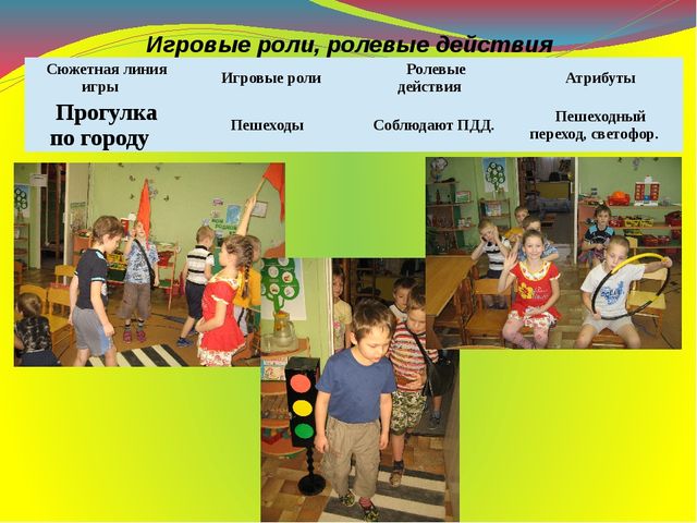 Презентация на тему: "Сюжетно - ролевая игра "Рыбаки в дальнем плавании"