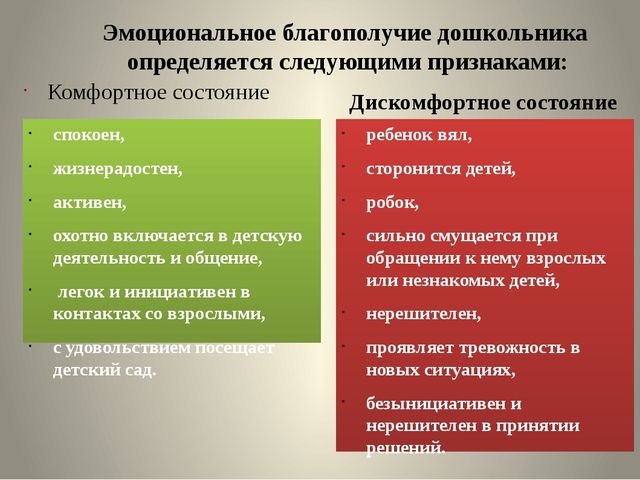 Критерии психологического благополучия семьи. Признаки эмоционального благополучия. Методика эмоционального благополучия. Эмоциональное благополучие дошкольников. Факторы семейного благополучия.