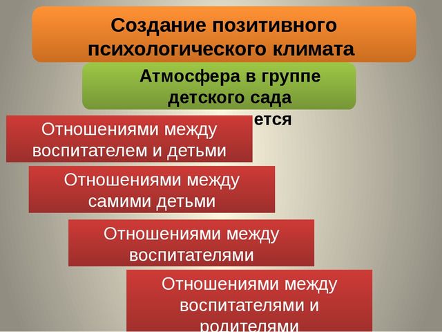 Обеспечение эмоционального благополучия дошкольников в ДОУ