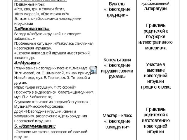 Презентация к проекту " История к новогодней игрушки"