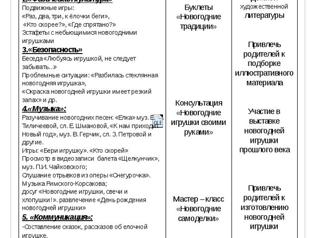 Презентация к проекту " История к новогодней игрушки"