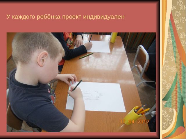 Знакомство детей дошкольного возраста с искусством архитектуры подготовительная группа