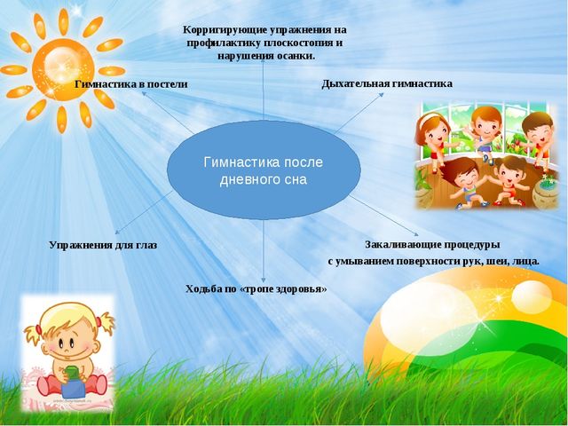 Презентация на тему "Ленивая гимнастика после сна"