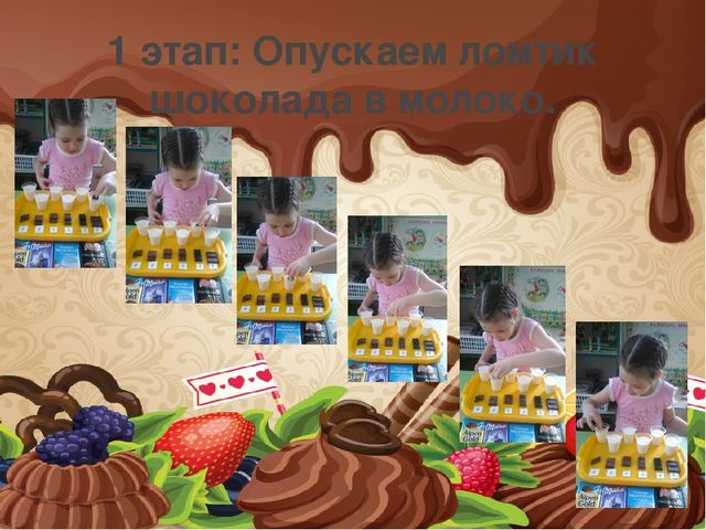 Презентация исследования "Качество шоколада"