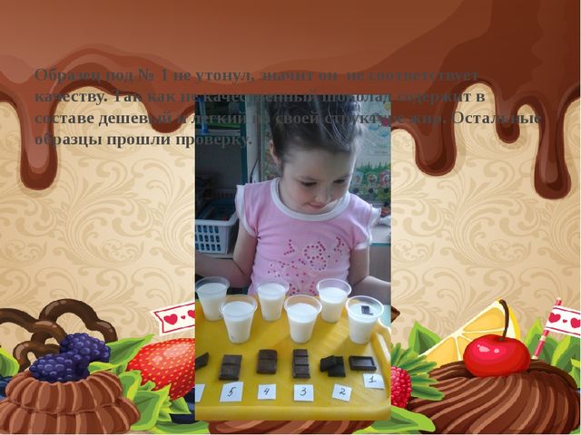 Презентация исследования "Качество шоколада"