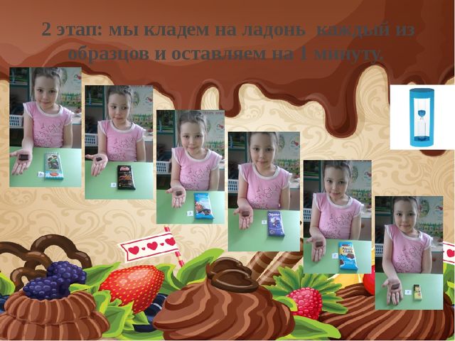 Презентация исследования "Качество шоколада"