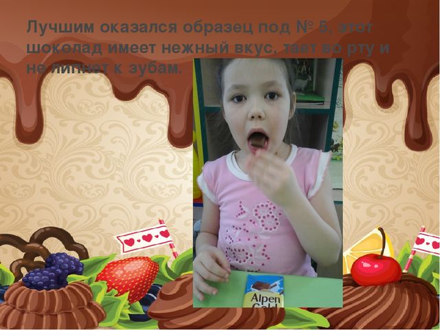 Презентация исследования "Качество шоколада"