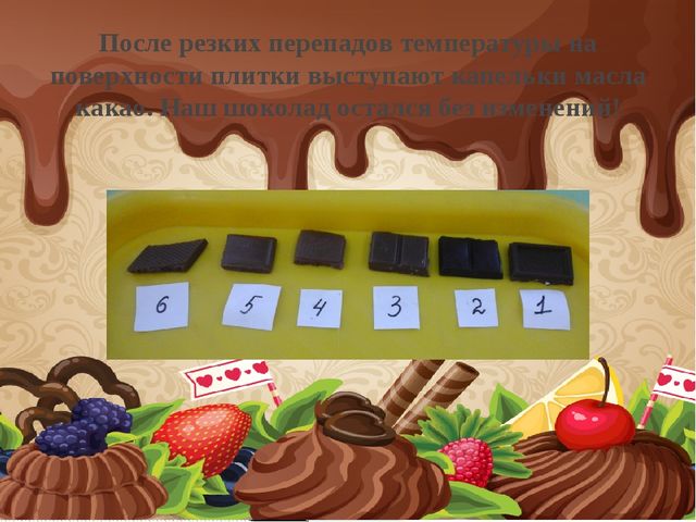 Презентация исследования "Качество шоколада"