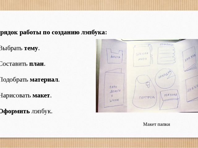 Презентация "Интерактивная папка лэпбук"