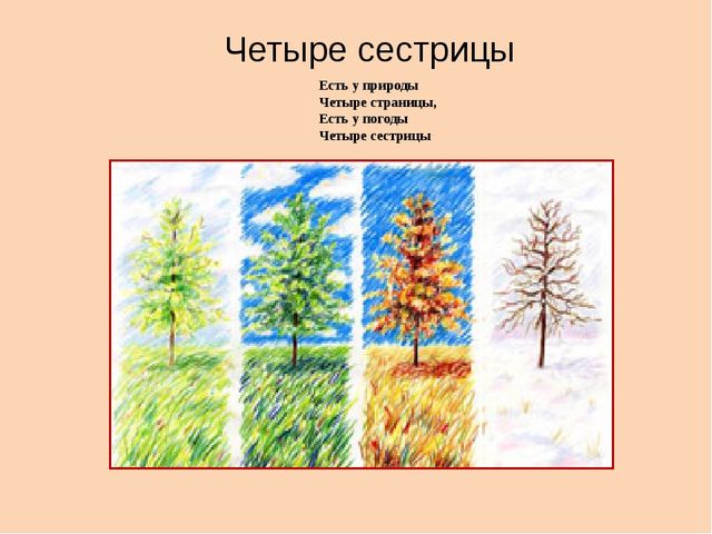 Тема четверо. Загадки про времена года для детей. Стихи и загадки о временах года. Стихи про времена года. Загадки про 4 времени года.