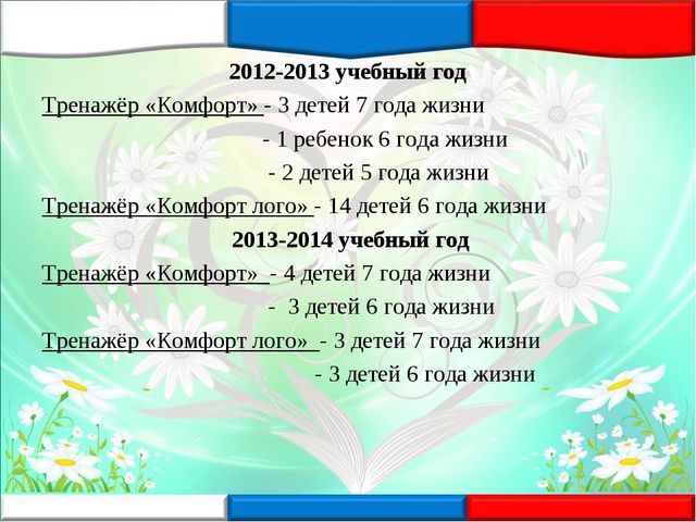 Презентация к докладу "Первый опыт и эффективность внедрения современных лечебно - профилактических и БОС – технологий в МАДОУ ДСКВ «Югорка»