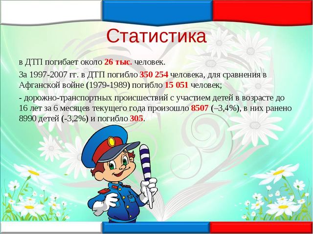 Деятельность ЮИД - презентация