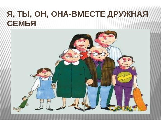 Презентация к открытому уроку "Моя семья"