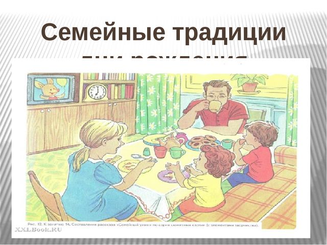 Презентация к открытому уроку "Моя семья"