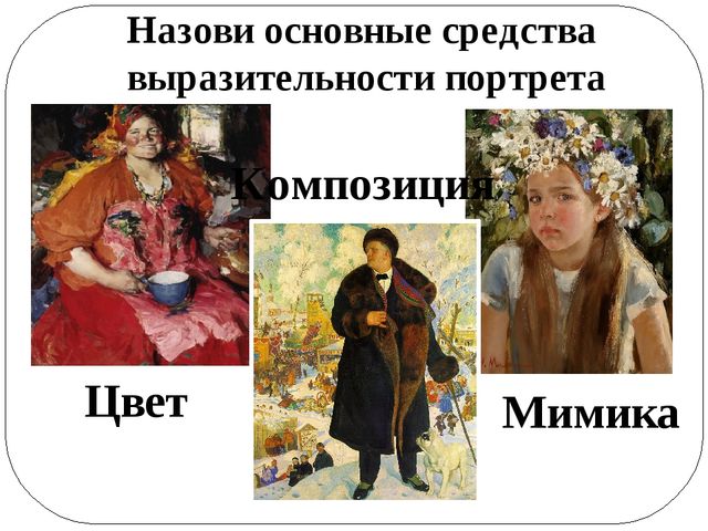Мультимедийная игра по художественно-эстетическому развитию "Портрет"