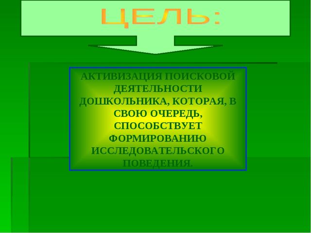 Презентация на тему "Использование педагогической технологии А.И.Савенкова как метод проблемного обучения в работе с дошкольниками"