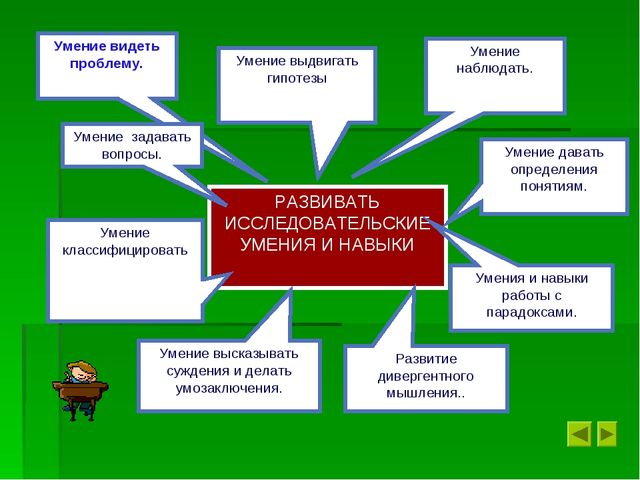Презентация на тему "Использование педагогической технологии А.И.Савенкова как метод проблемного обучения в работе с дошкольниками"