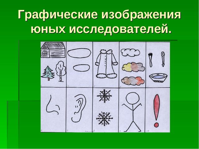 Презентация на тему "Использование педагогической технологии А.И.Савенкова как метод проблемного обучения в работе с дошкольниками"