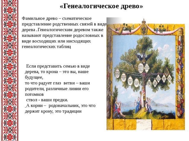 Презентация "Знакомство с традициями и культурой русского народа"