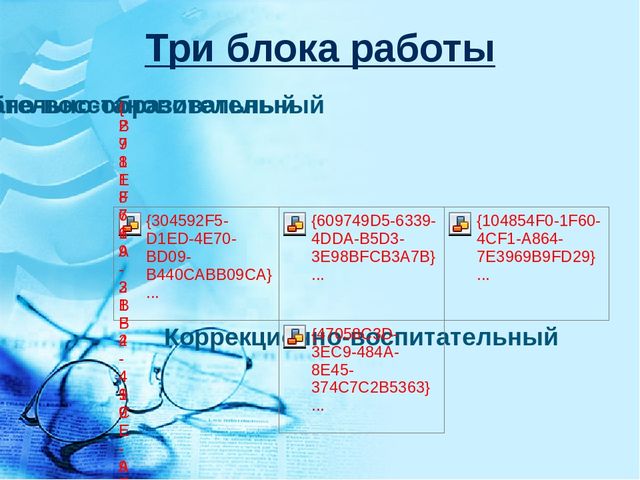 Особенности коррекционно-воспитательной работы с детьми с нарушениями зрения