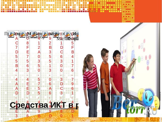 Использование информационно- коммуникационных технологий в работе с детьми с нарушением зрения
