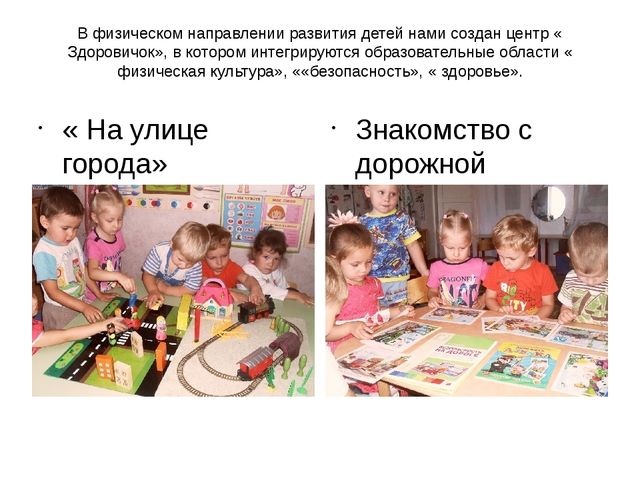 Презентация на тему: " Игра, как средство образовательной деятельности при внедрении ФГОС."
