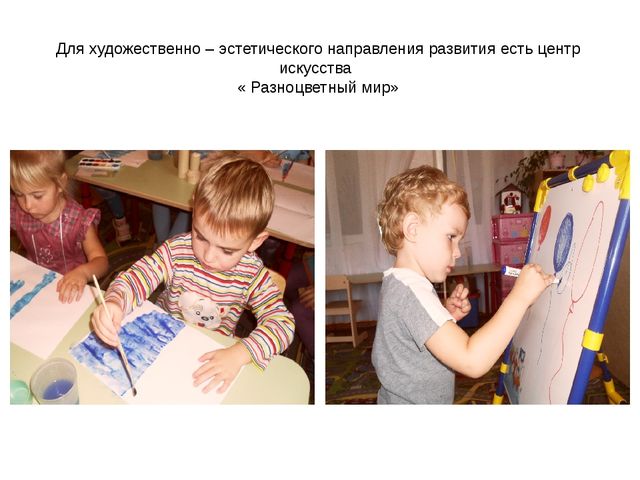 Презентация на тему: " Игра, как средство образовательной деятельности при внедрении ФГОС."