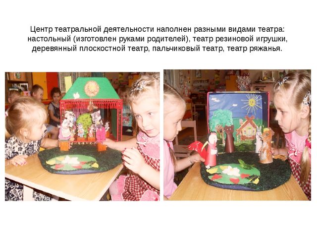 Презентация на тему: " Игра, как средство образовательной деятельности при внедрении ФГОС."