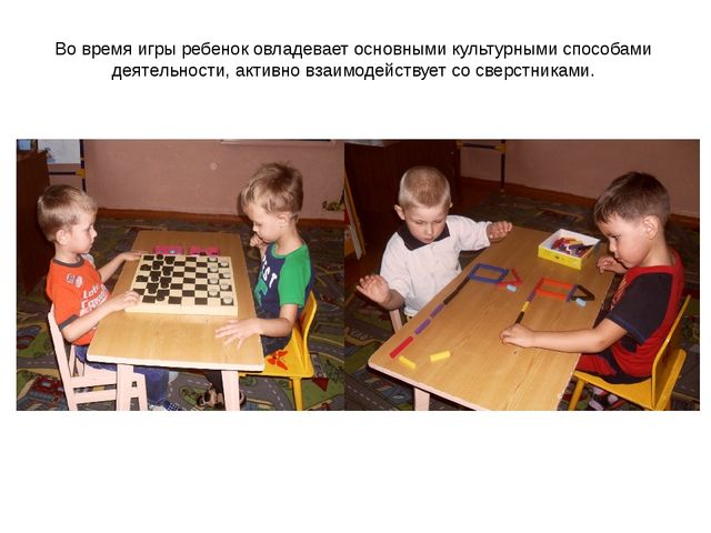 Презентация на тему: " Игра, как средство образовательной деятельности при внедрении ФГОС."