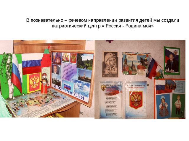 Презентация на тему: " Игра, как средство образовательной деятельности при внедрении ФГОС."