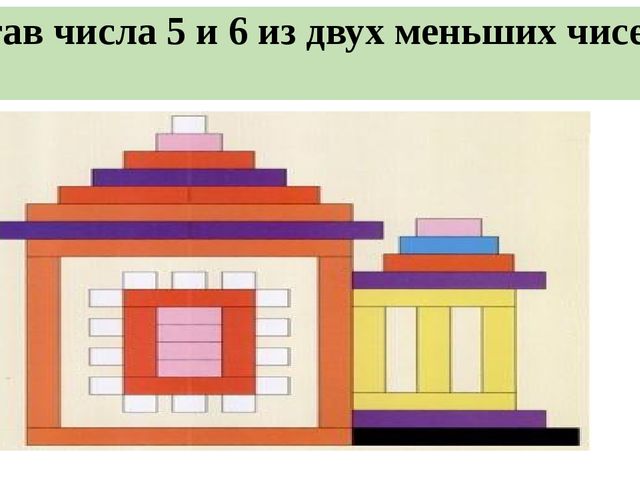Презентация к НОД: "Путешествие в страну математики"