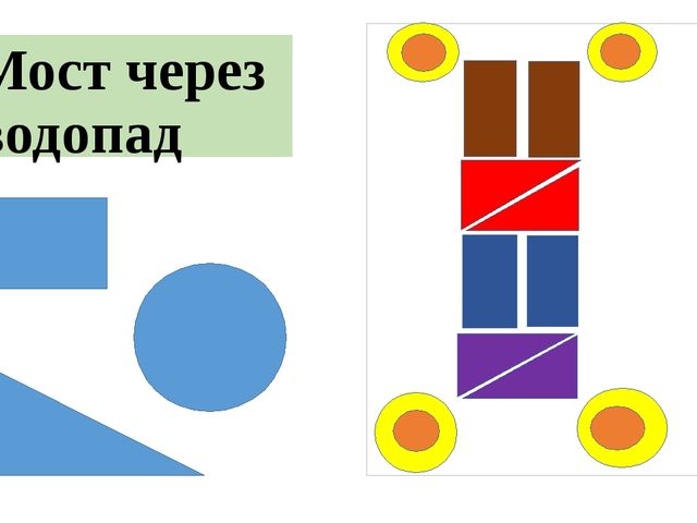 Презентация к НОД: "Путешествие в страну математики"