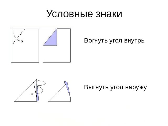 Презентация по технологии (старшая группа)