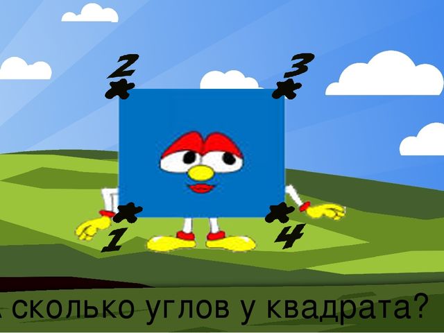 Презентация к занятию "Круг.Путешествие в Страну Геометрических Фигур"