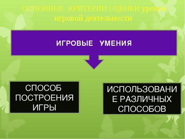 Презентация по предметно-развивающей среде на тему "ИГРА как средство социализации дошкольников"