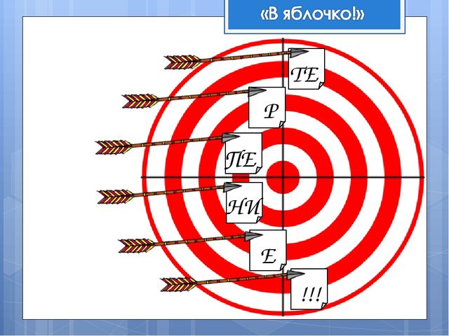 Презентация к родительскому собранию во II младшей группе "Кризис 3-ех лет"