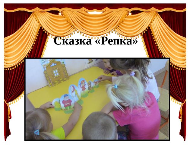 Презентация на тему "Кукольный театр как средство раскрытия творческого потенциала дошкольников"