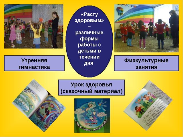 Опыт работы с авторской технологией М.Л.Лазарева