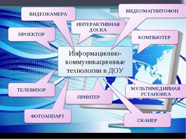 Презентация для педагогов "Использование ИКТ в воспитательно-образовательном процессе в ДОУ"
