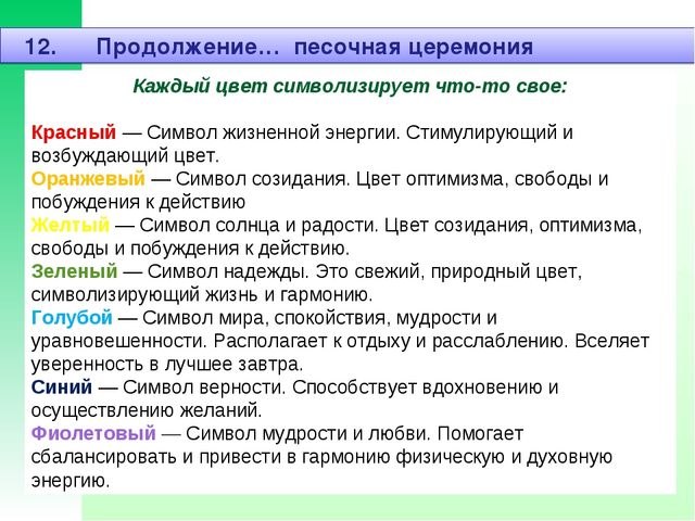 Тренинг для педагогов по профилактике эмоционального выгорания в профессиональной деятельности.