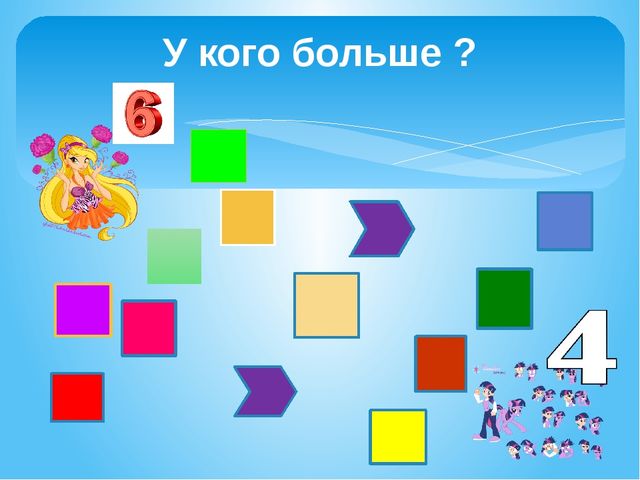 Презентация на тему "Электронное дидактическое пособие по ФЭМП детей 6-7 лет)