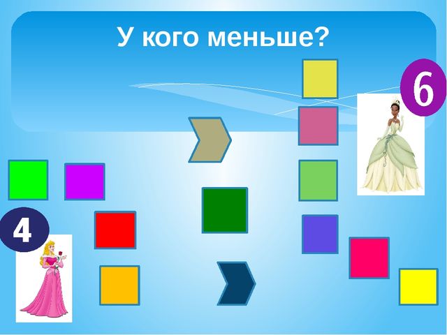 Презентация на тему "Электронное дидактическое пособие по ФЭМП детей 6-7 лет)