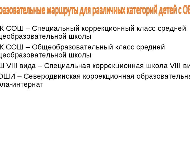 Презентация по инклюзивному образованию "Образовательные маршруты для категорий детей с ограниченными возможностями здоровья"