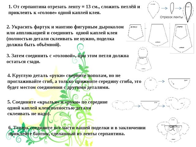 Презентация мастер-класса по изготовлению сувенира "Ангел"