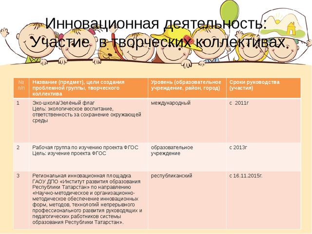 Презентация "Портфолио Хисамутдиновой Л.Х."