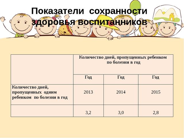 Презентация "Портфолио Хисамутдиновой Л.Х."