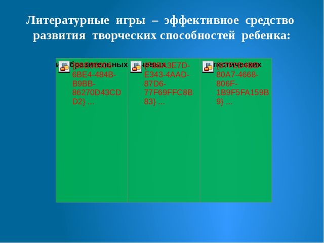 Презентация на тему "Литературные игры как средство развития творческих способностей"