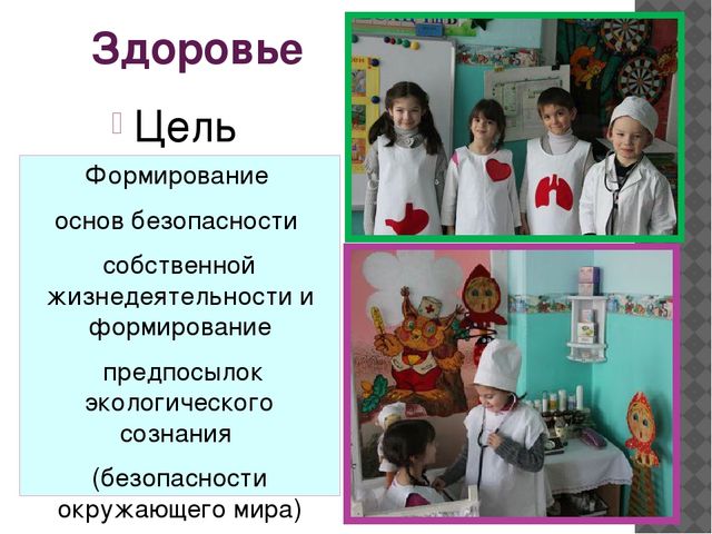 Презентация опыта работы Воспитателя ДОУ № 87