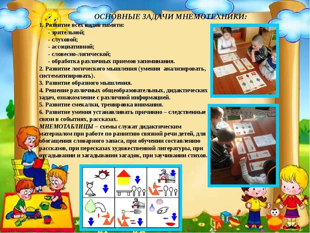 Презентация Речевое развитие дошкольников (опыт работы)