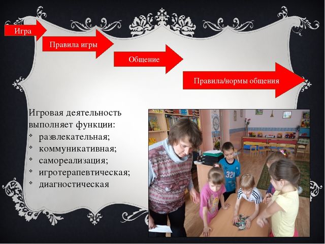 Презентация к НОД "История стойкого оловянного солдатика"
